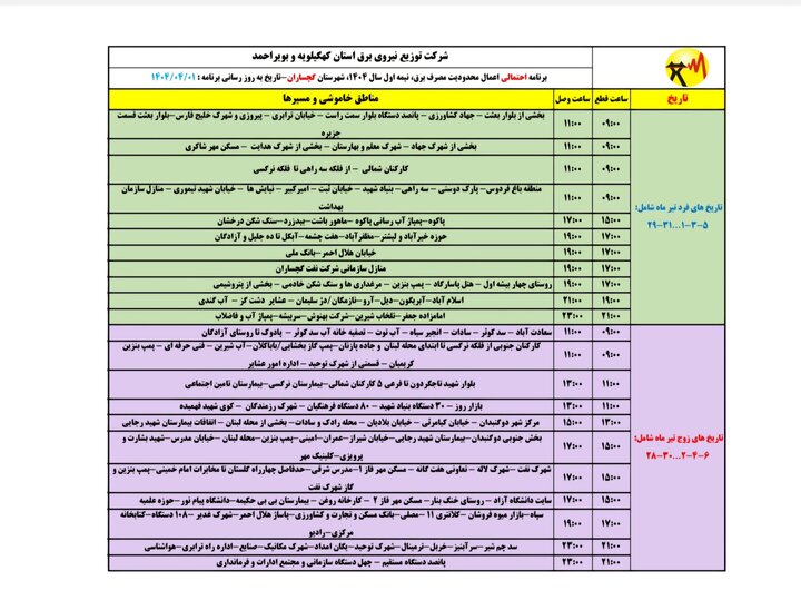 اعلام برنامه خاموشی‌های این استان در تابستان + جدول 8