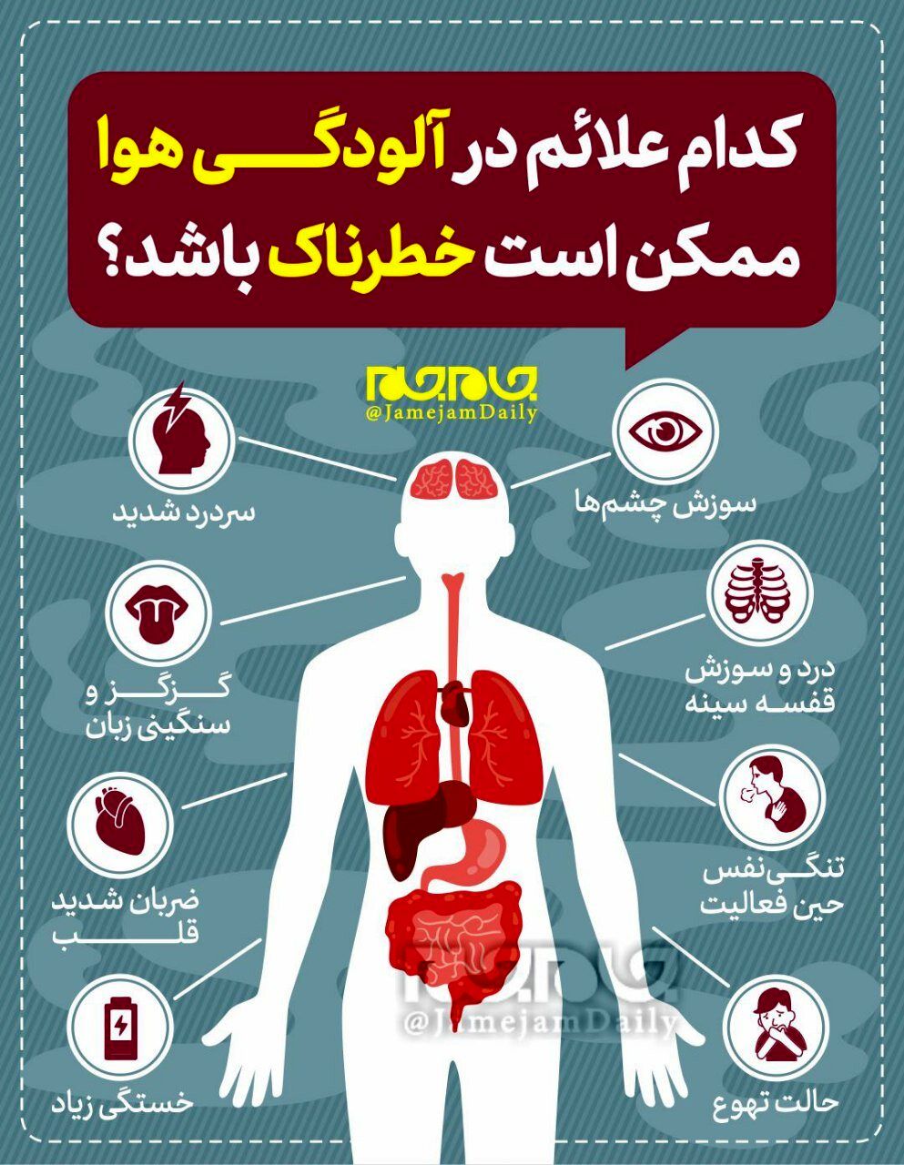 اینفوگرافیک | کدام علائم در آلودگی هوا ممکن است خطرناک باشد؟