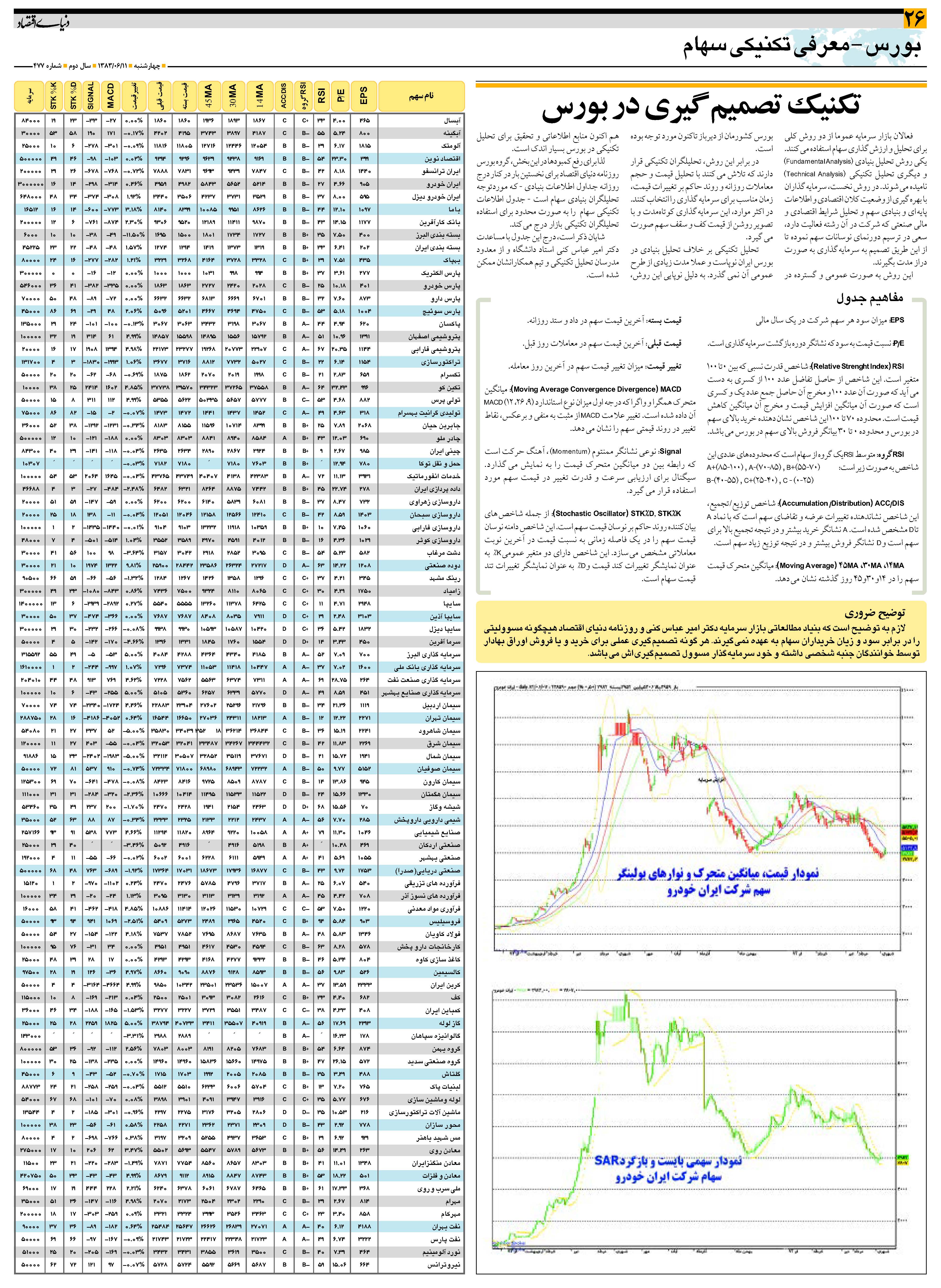 477_Page_26