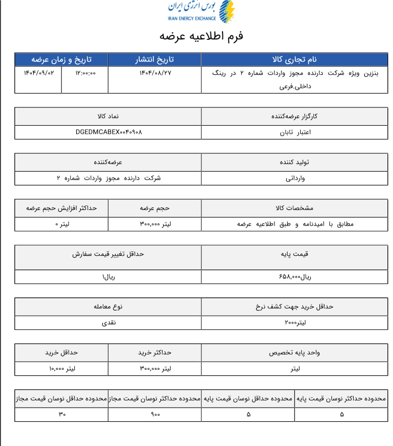 قیمت پایه هر لیتر بنزین سوپر مشخص شد
