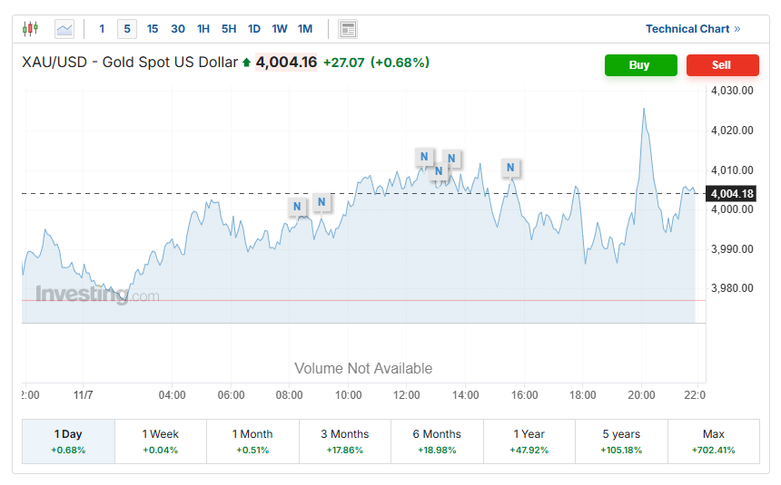 Screenshot+2025-11-06+113132