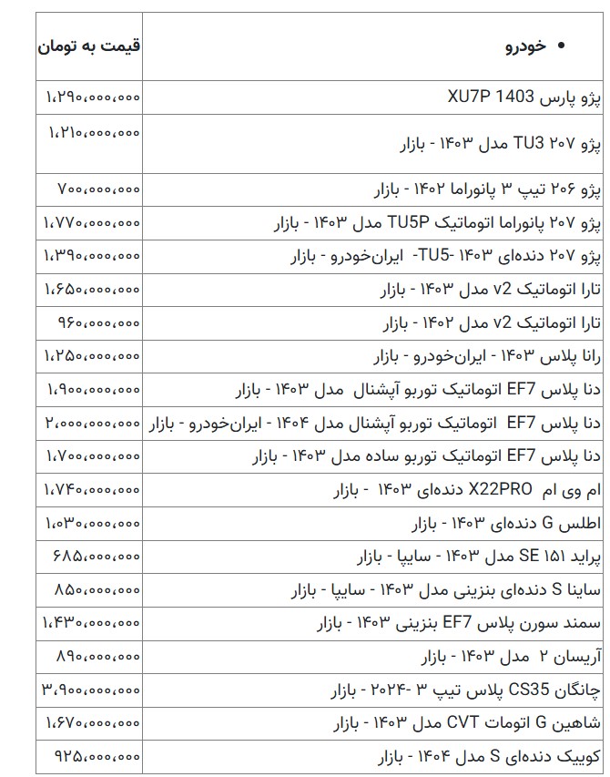 تصویر صفحه 2026-02-24 024043
