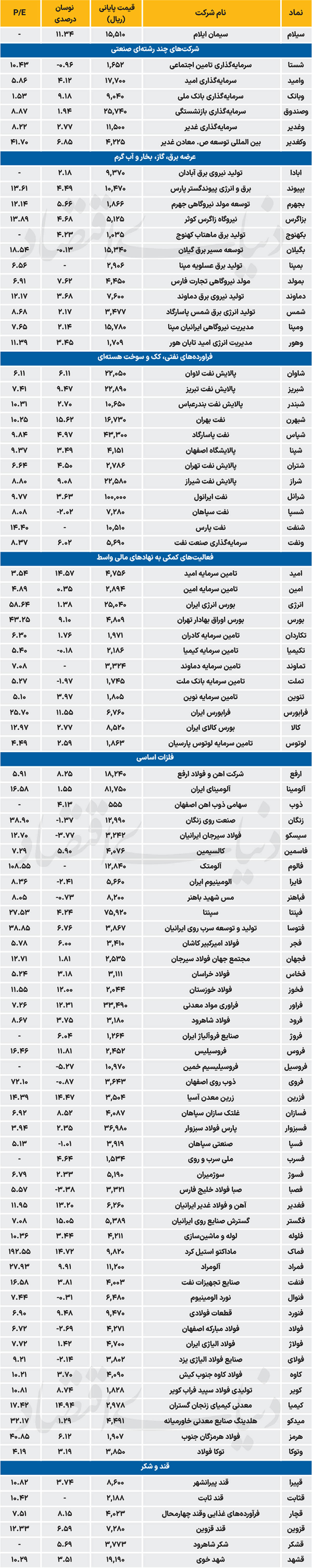 4 copy