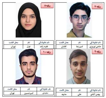 اسامی نفرات برتر کنکور 1404 اعلام شد + تصاویر 5