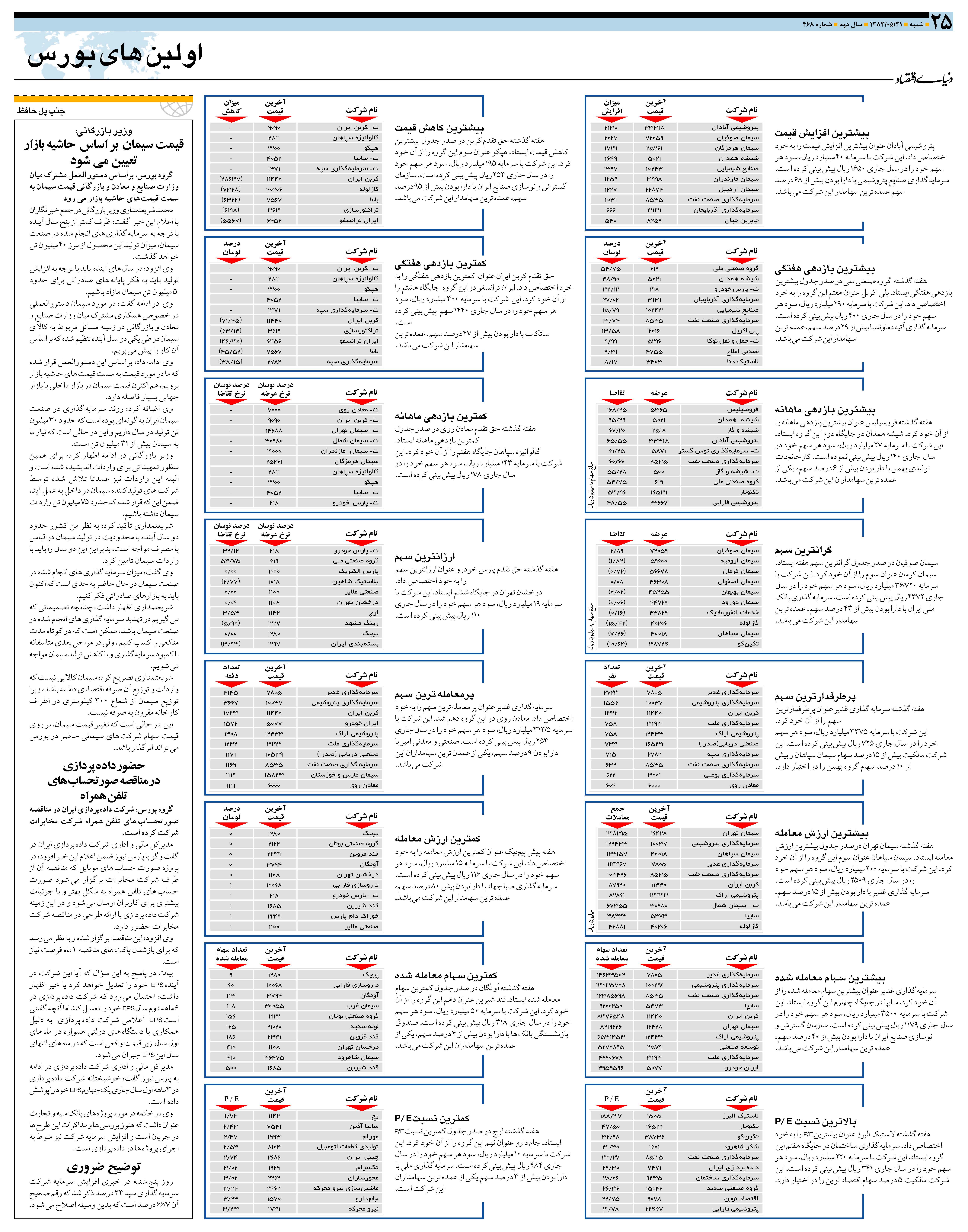 468_Page_25
