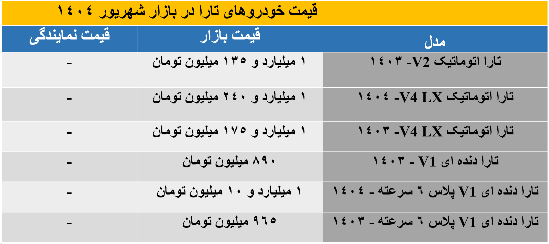 تارا2