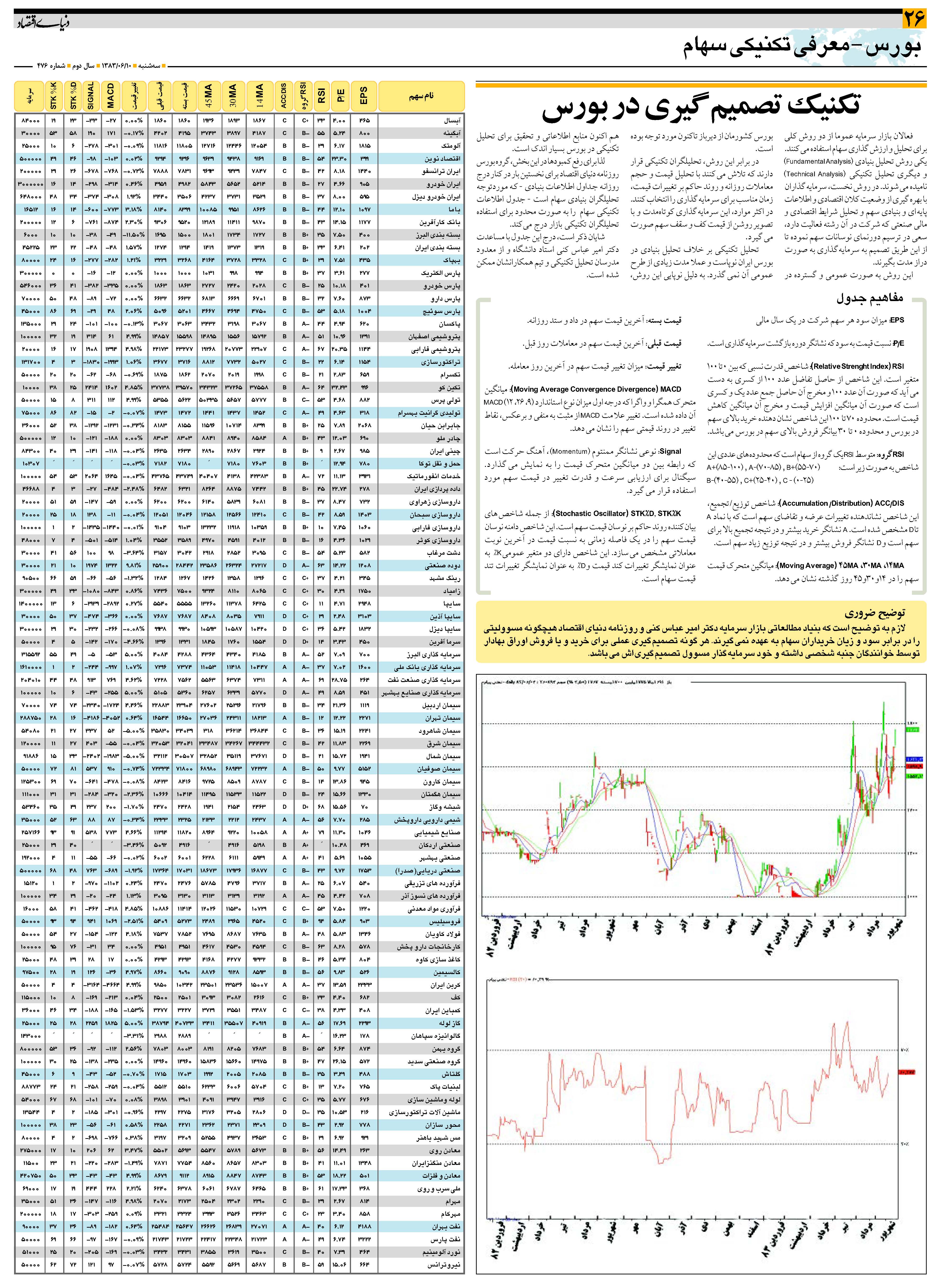 476_Page_26