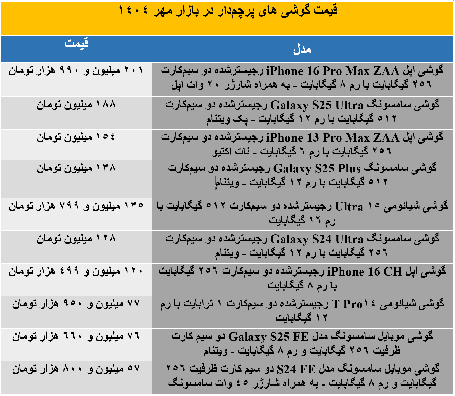 گوشی