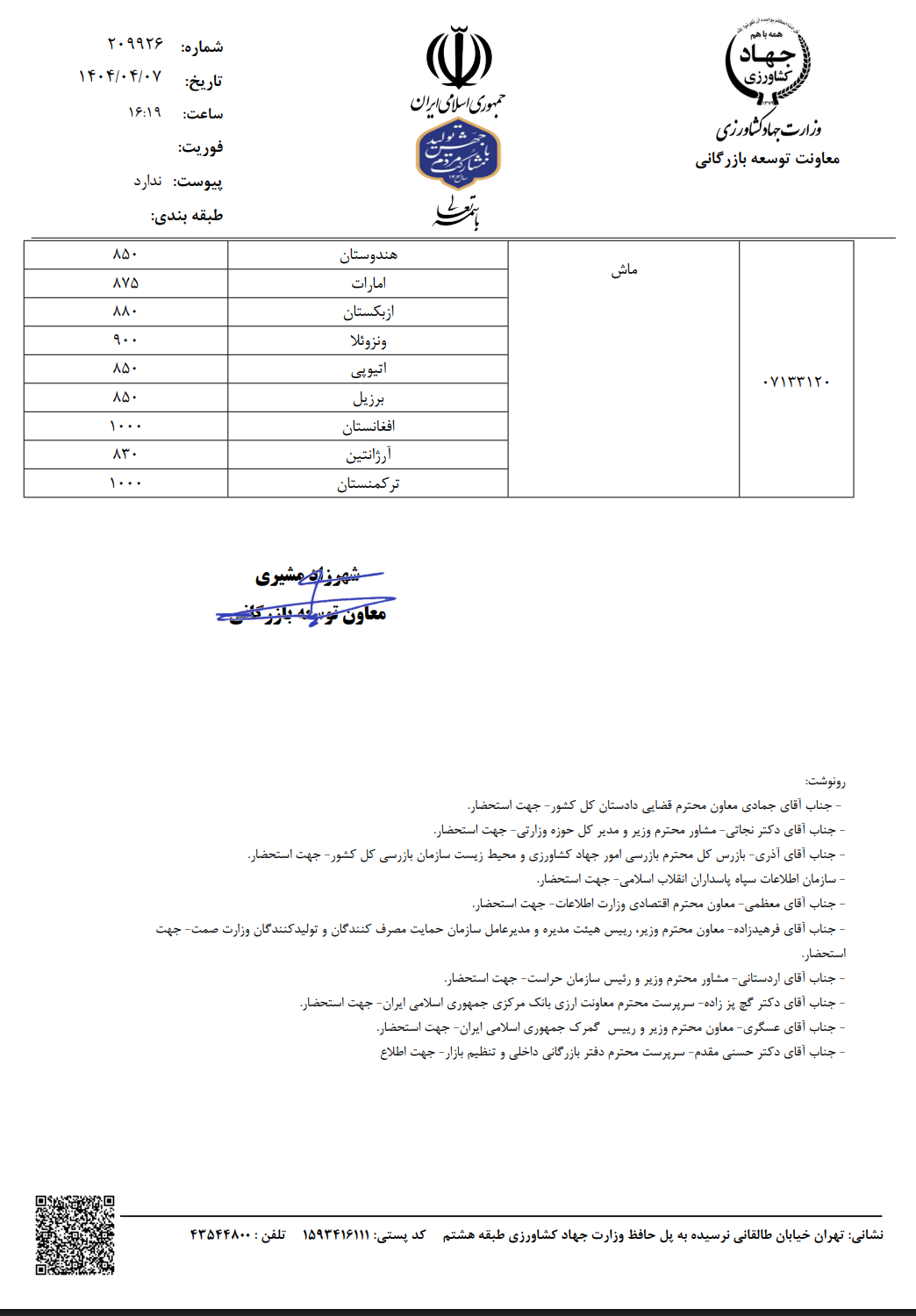 آغاز ثبت سفارش حبوبات با نرخ‌های جدید + جدول 5