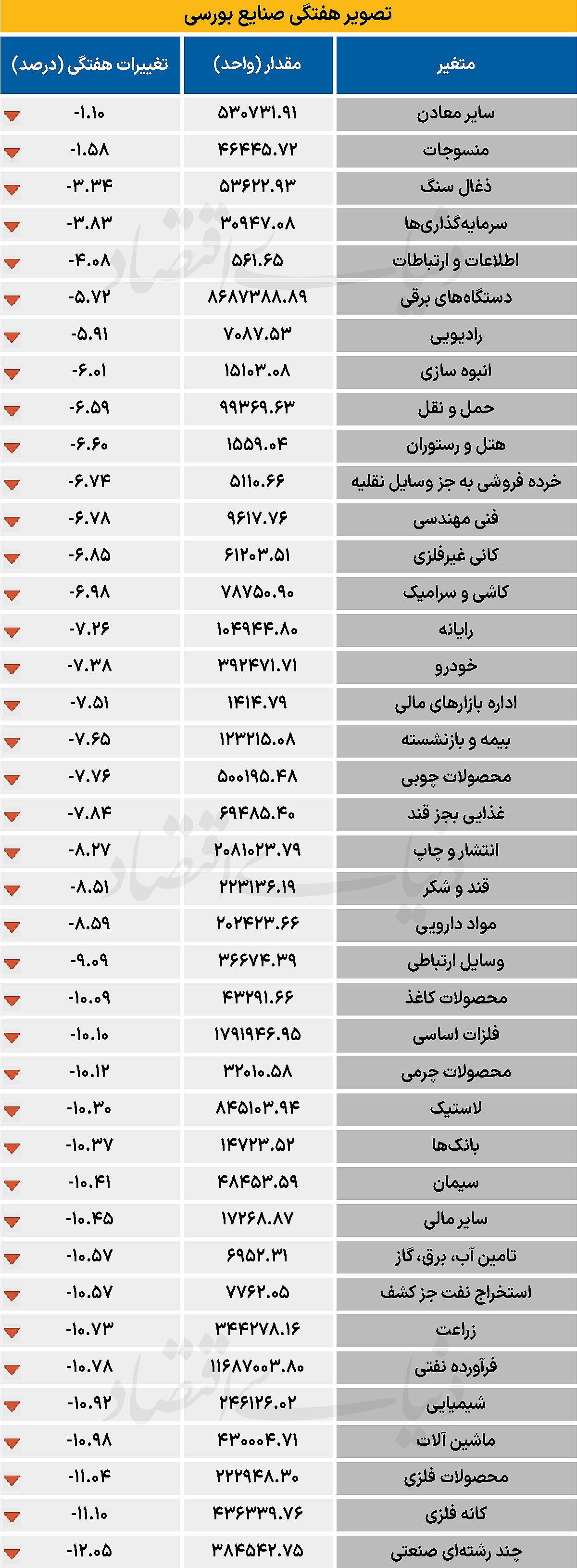 12 copy
