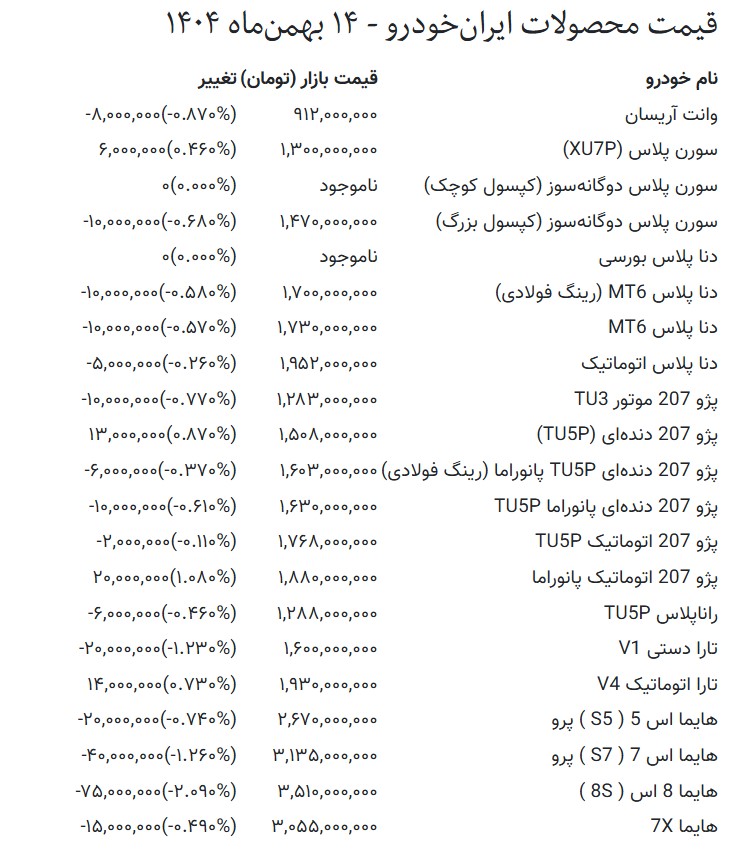 تصویر صفحه 2026-02-04 020043