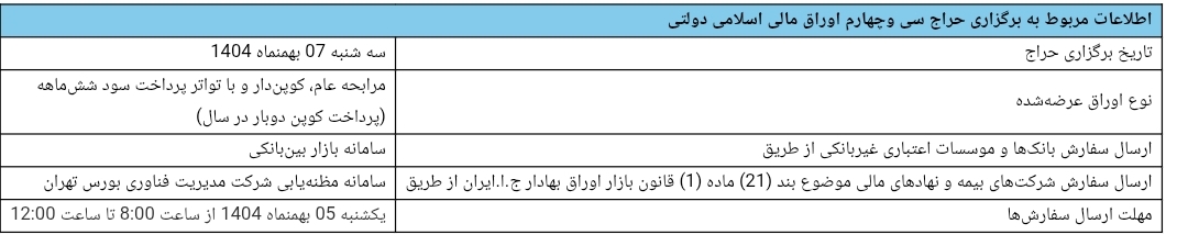 Screenshot_20260126_134725_Chrome