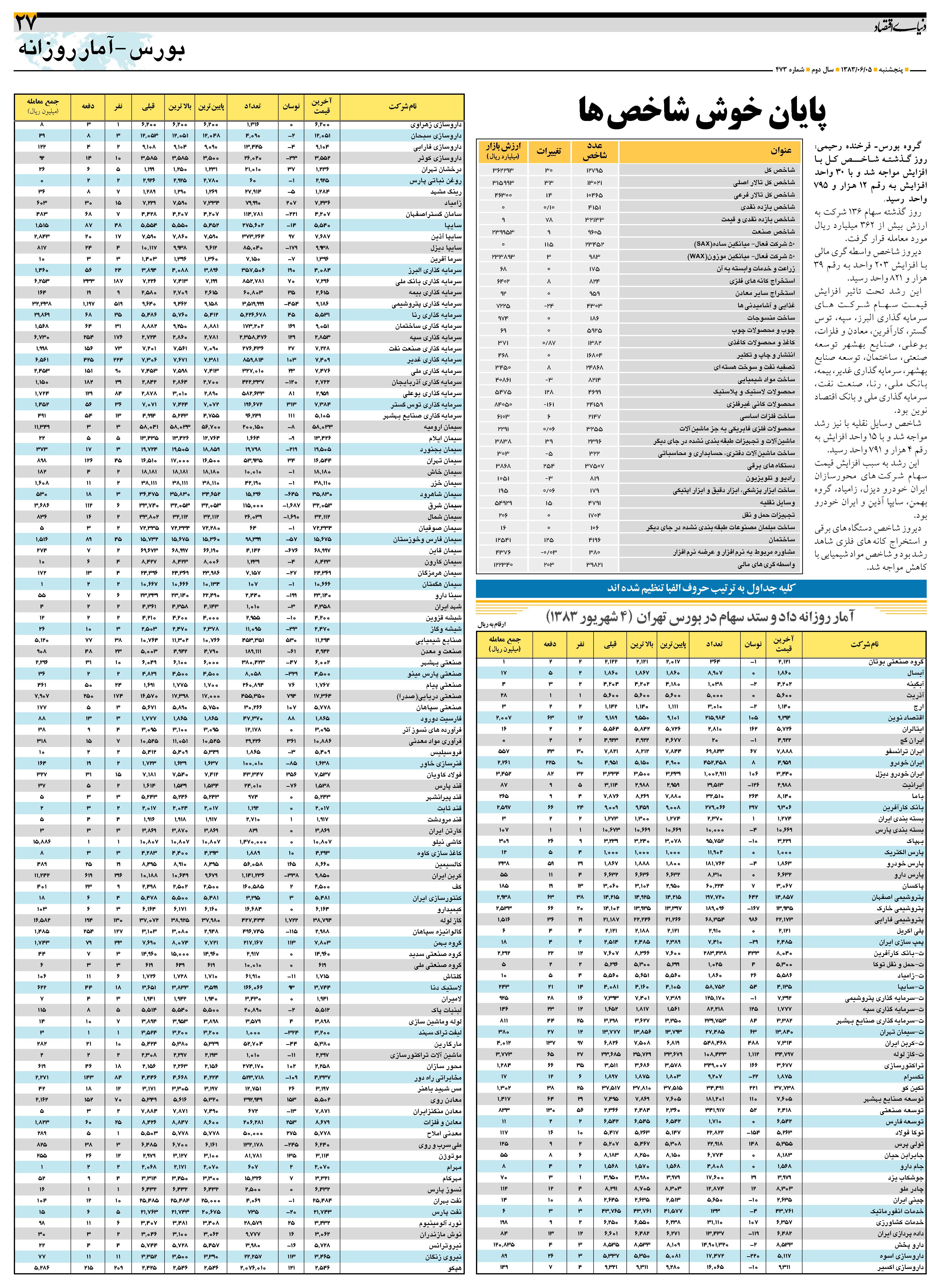 473_Page_27