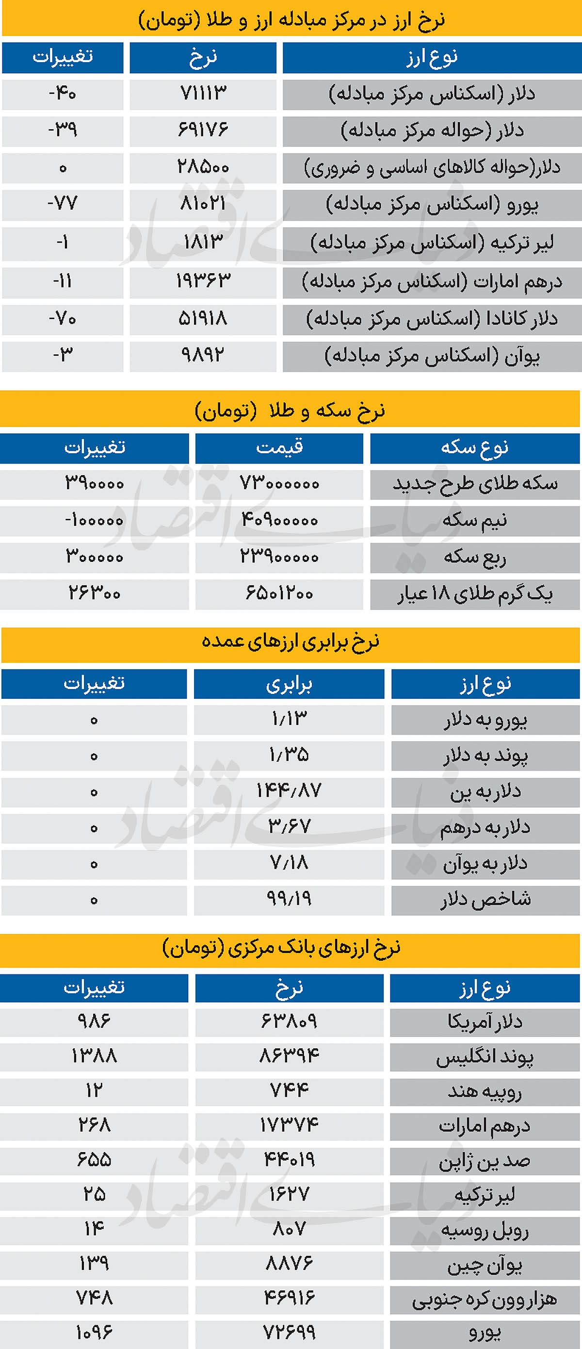 5 copy