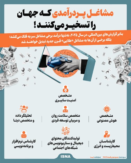 مشاغل پردرآمدی که دنیا را تسخیر میکنند + اینفوگرافیک 2