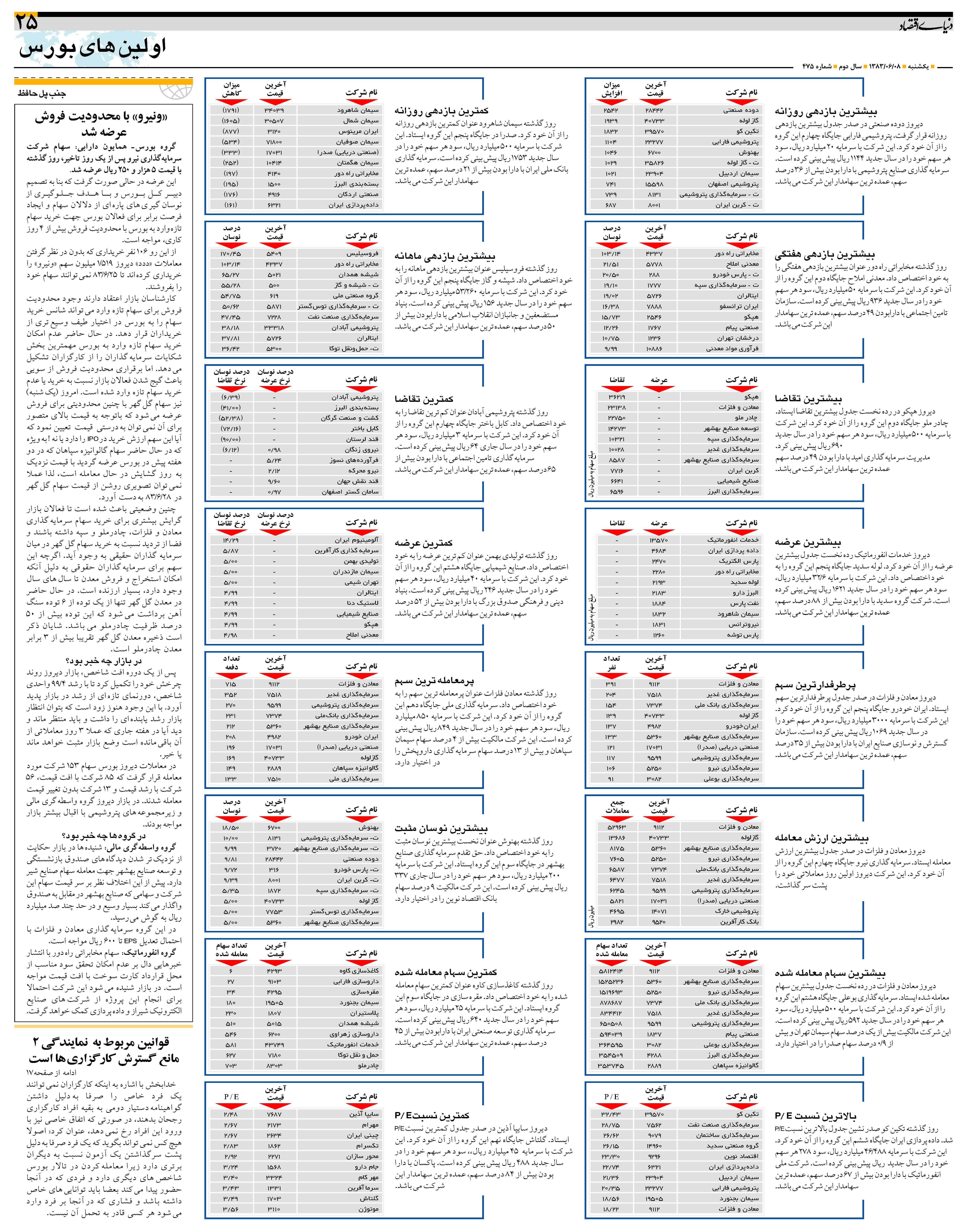 475_Page_25