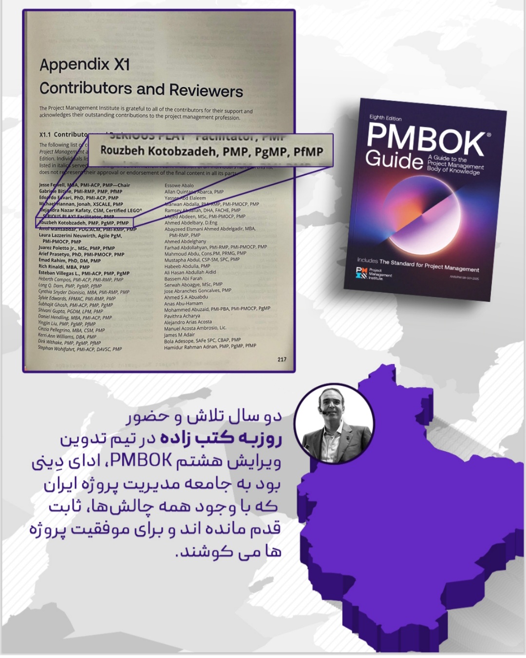انتشار ویرایش هشتم استاندارد جهانی مدیریت پروژه (PMBOK Guide - 8th Edition) 2