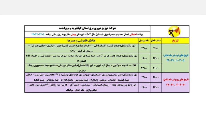 اعلام برنامه خاموشی‌های این استان در تابستان + جدول 10