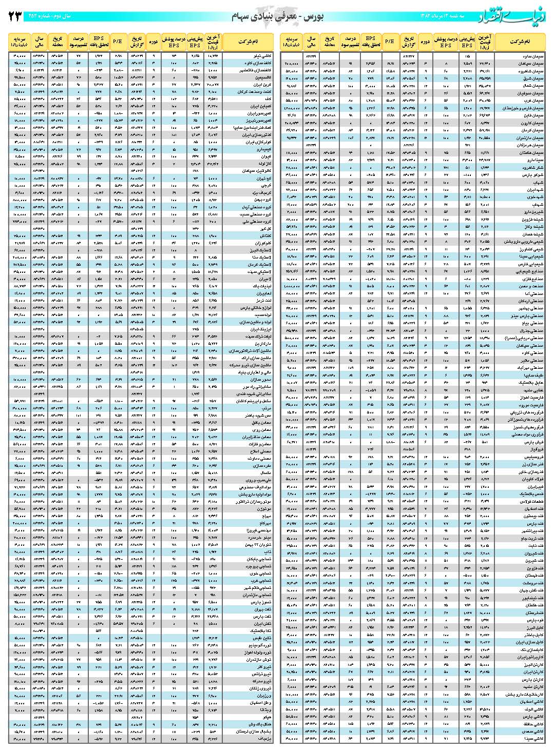 453_Page_23