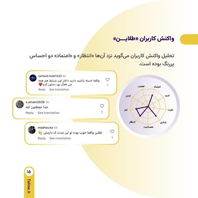 پایداری عملیاتی «طلاین» در شرایط جنگی 5