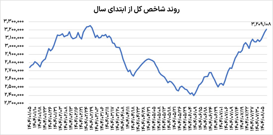 photo_2025-10-29_16-06-52