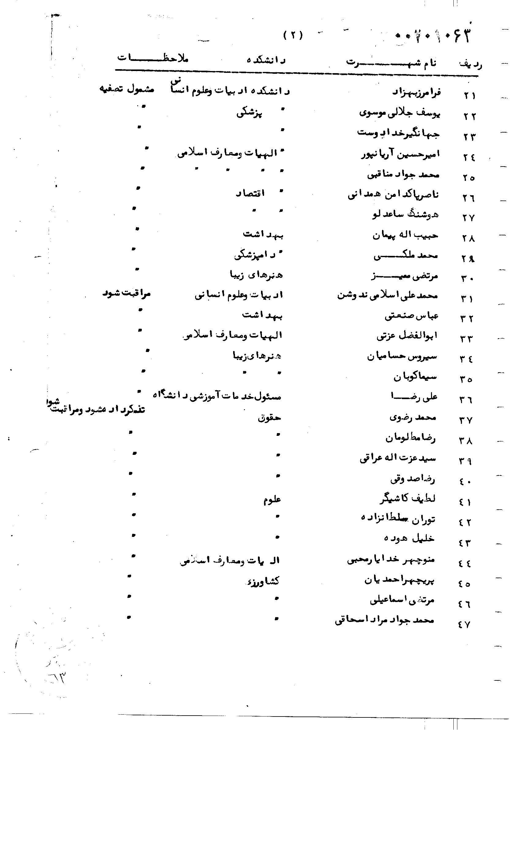 این سند برای اولین بار منتشر شد / دستور ساواک برای اخراج 47 استاد دانشگاه تهران 4