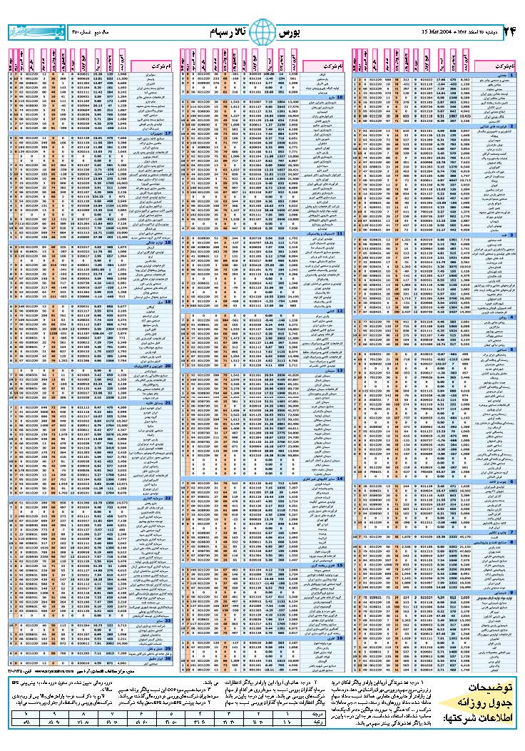 350_Page_22