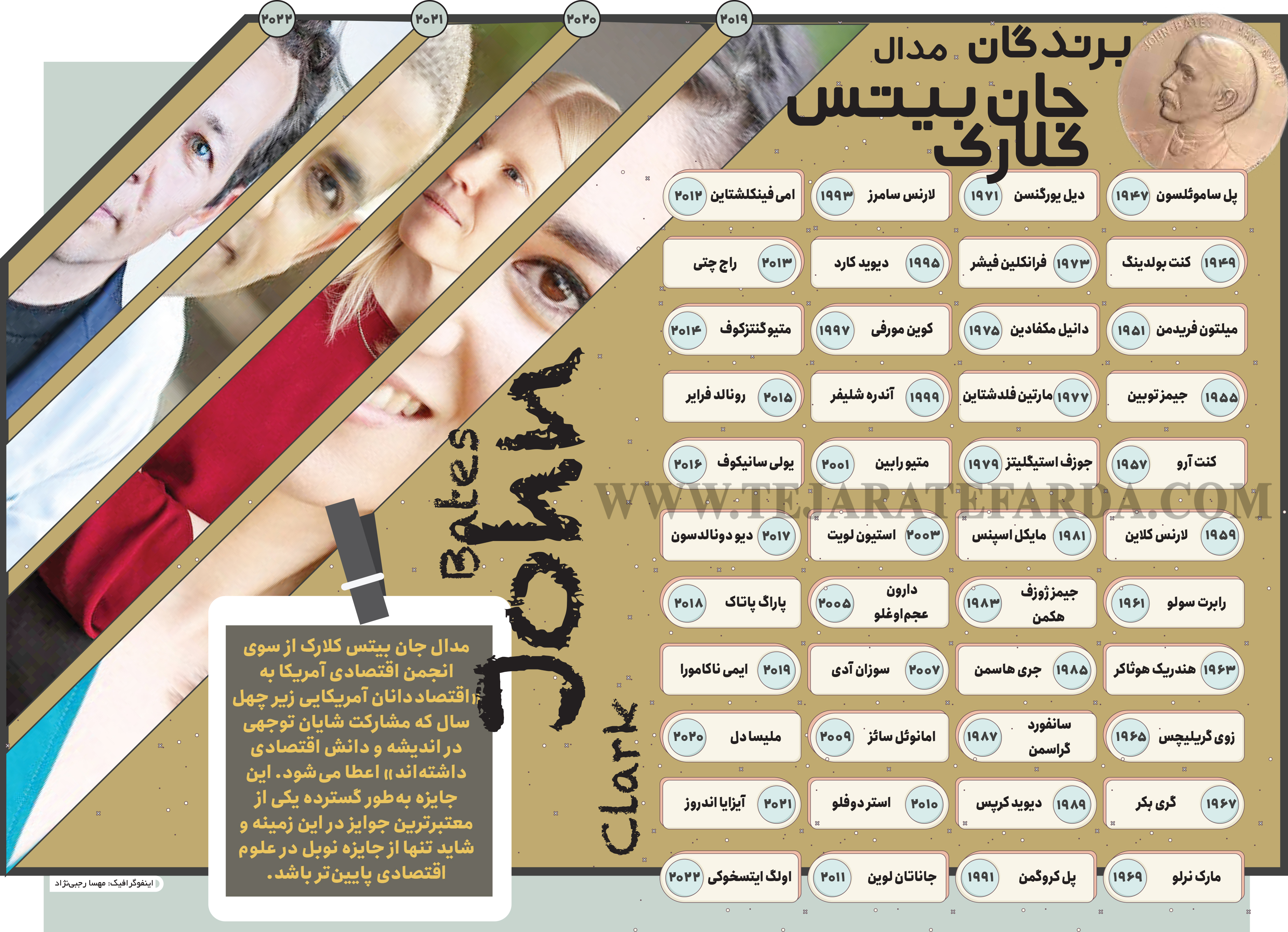 infographic (3)