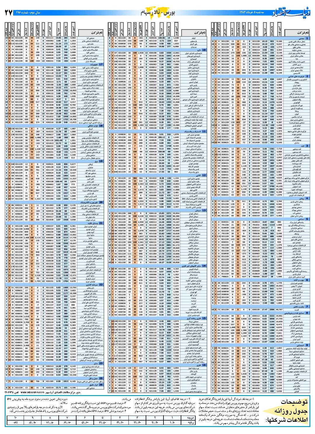 396_Page_27
