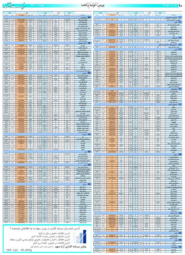 426_Page_10