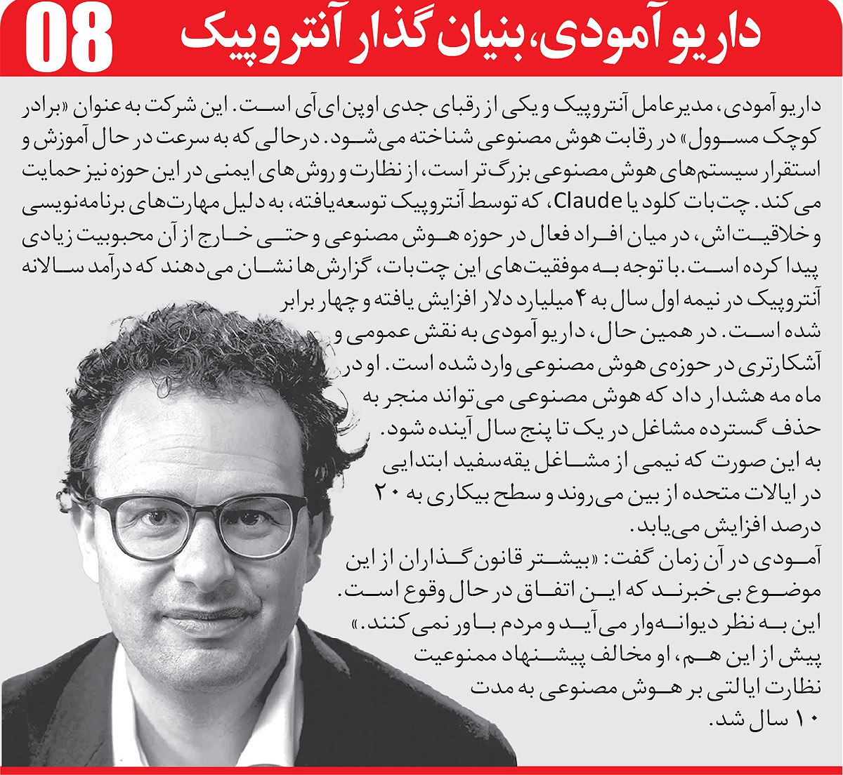 با رهبران برتر هوشمصنوعی در سال 2025 آشنا شوید 9