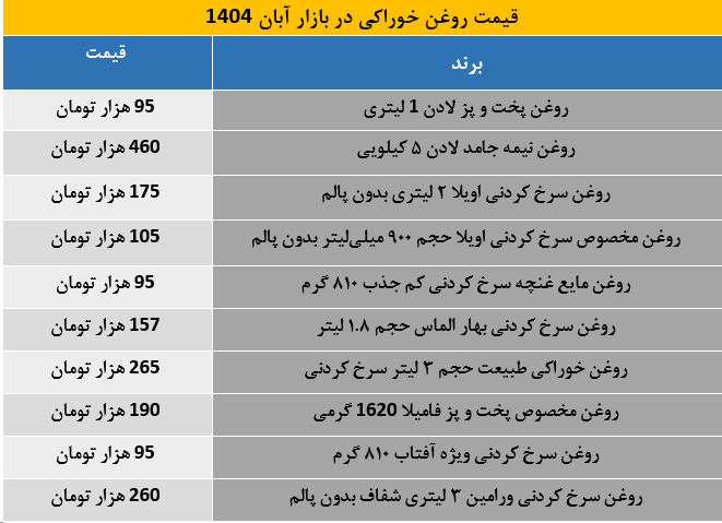 IMG_20251023_122131_397