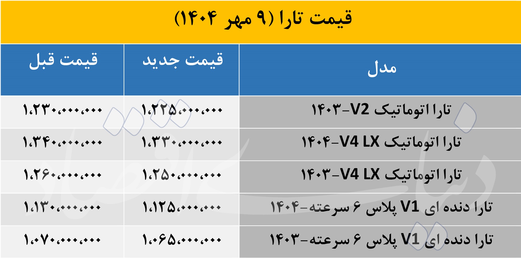 تارا