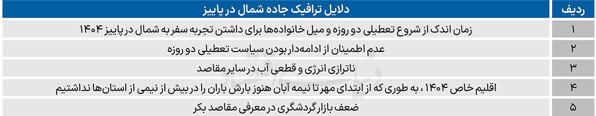 راز شلوغی پاییز «شمال» 2