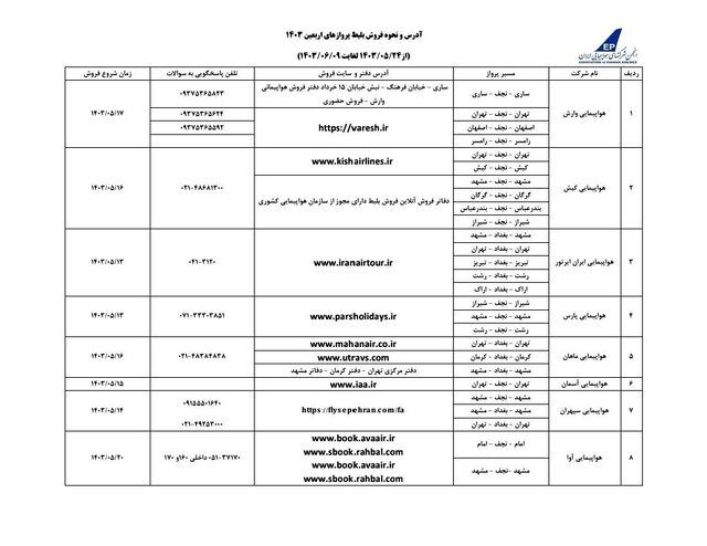 جزئیات فروش بلیت پروازهای اربعین در ایرلاین‌های داخلی