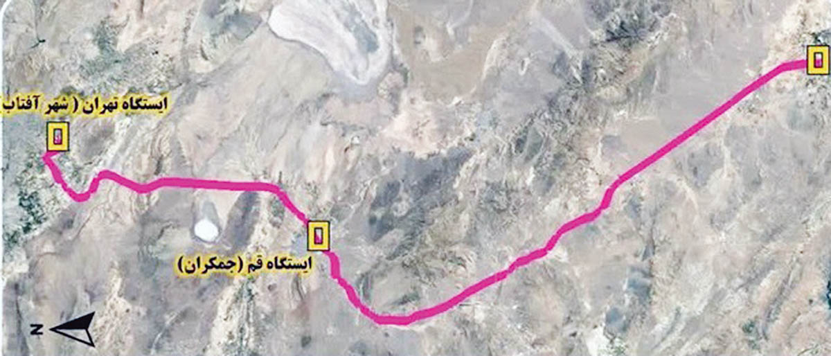 محوری بالا وسط گزارش copy