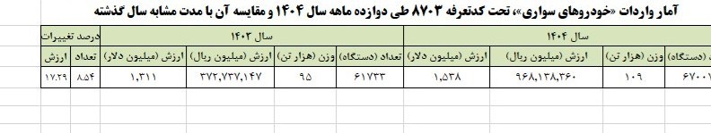 1405020418540829365209010