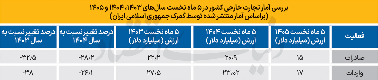 33 copy