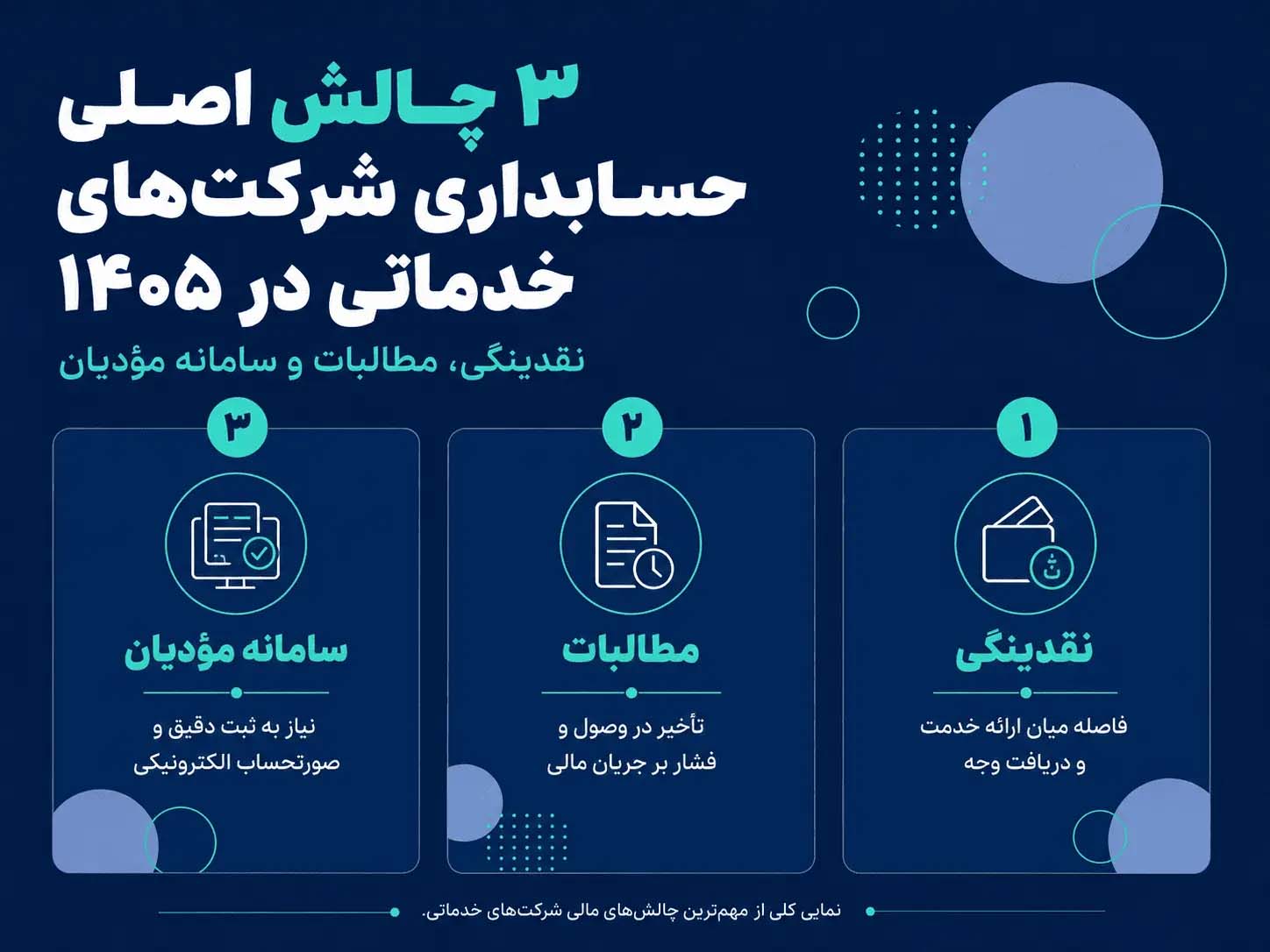 حسابداری شرکت‌های خدماتی در سال ۱۴۰۵؛ ۳ چالش نقدینگی، مطالبات و سامانه مؤدیان