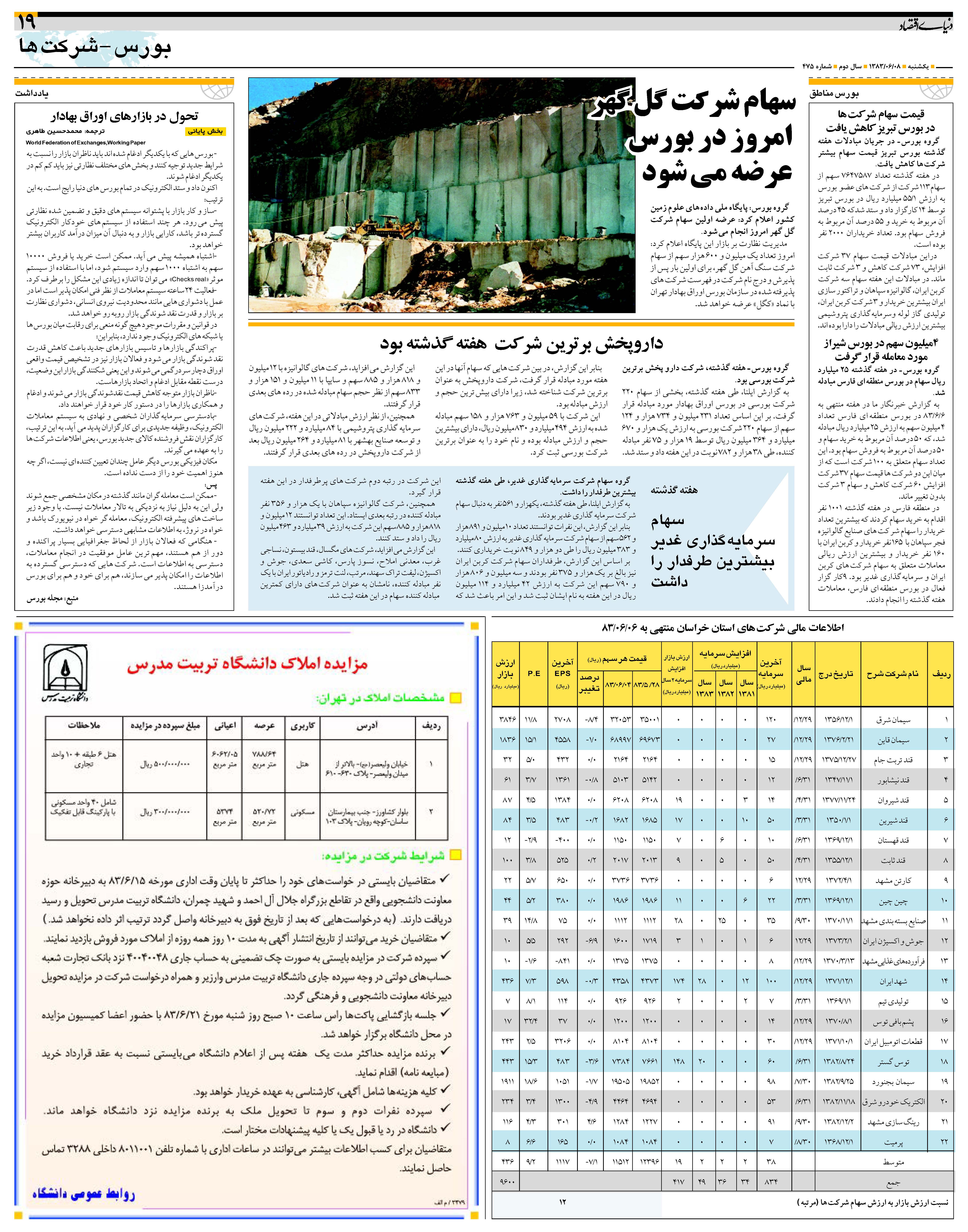 475_Page_19