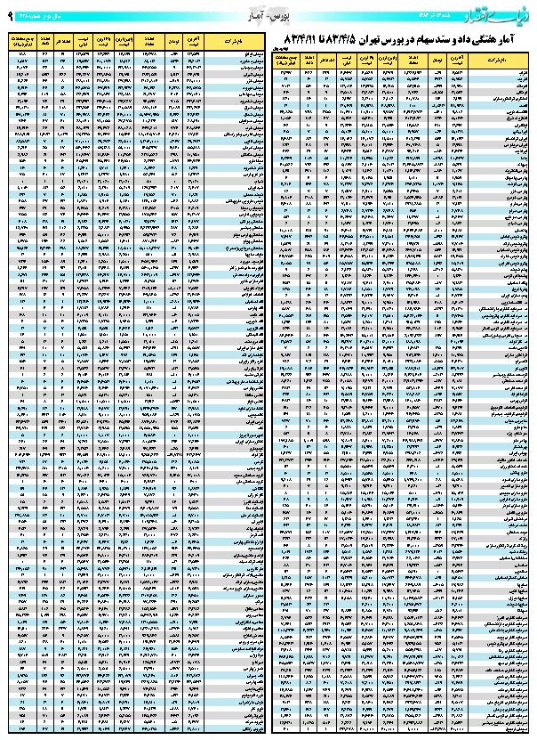 428_Page_09