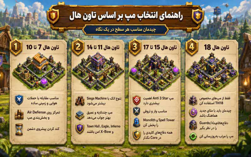 مگ کلش برای تان هال های مختلف