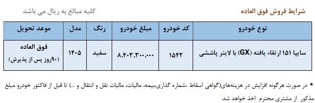 خودرو