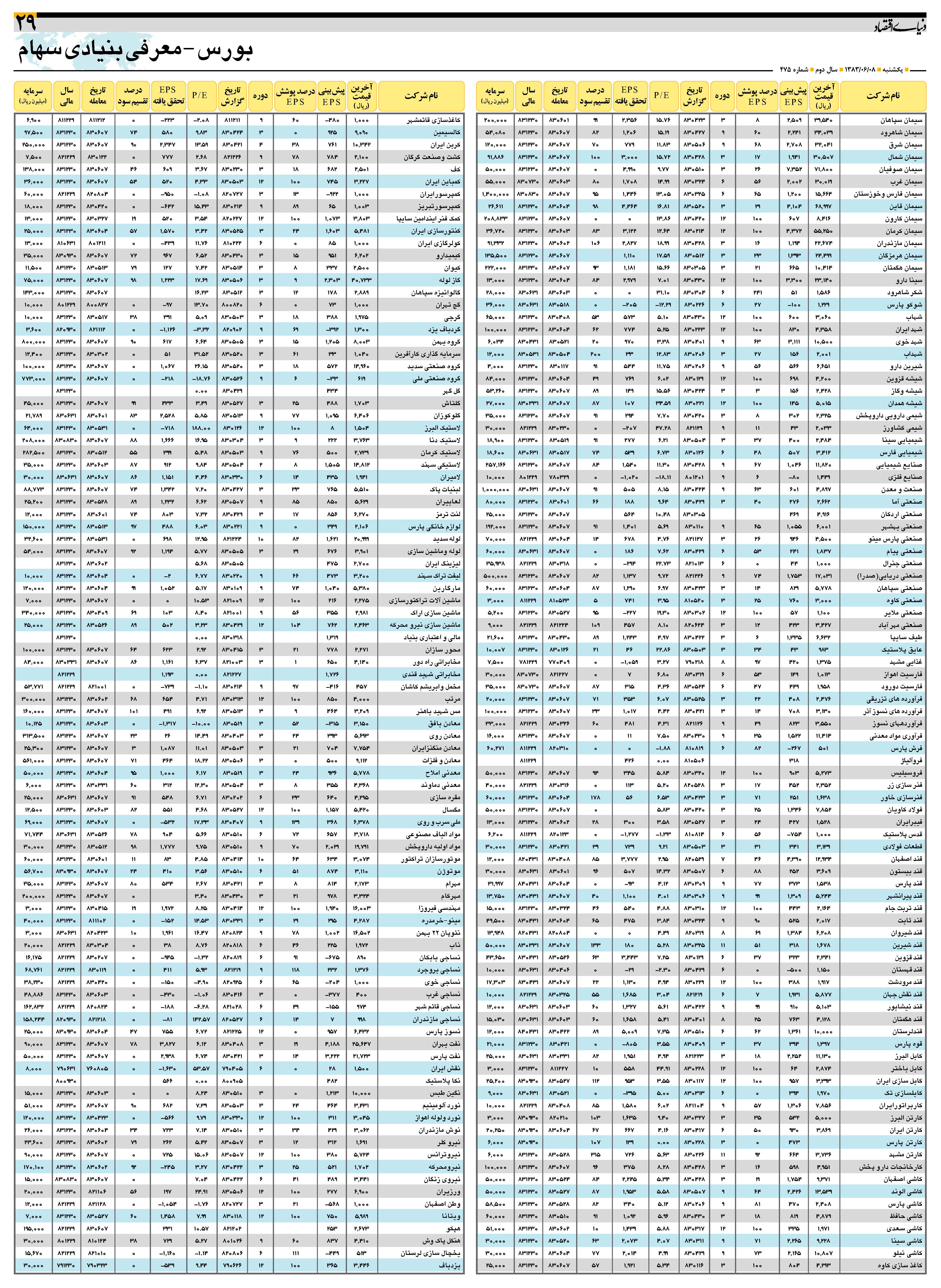 475_Page_29