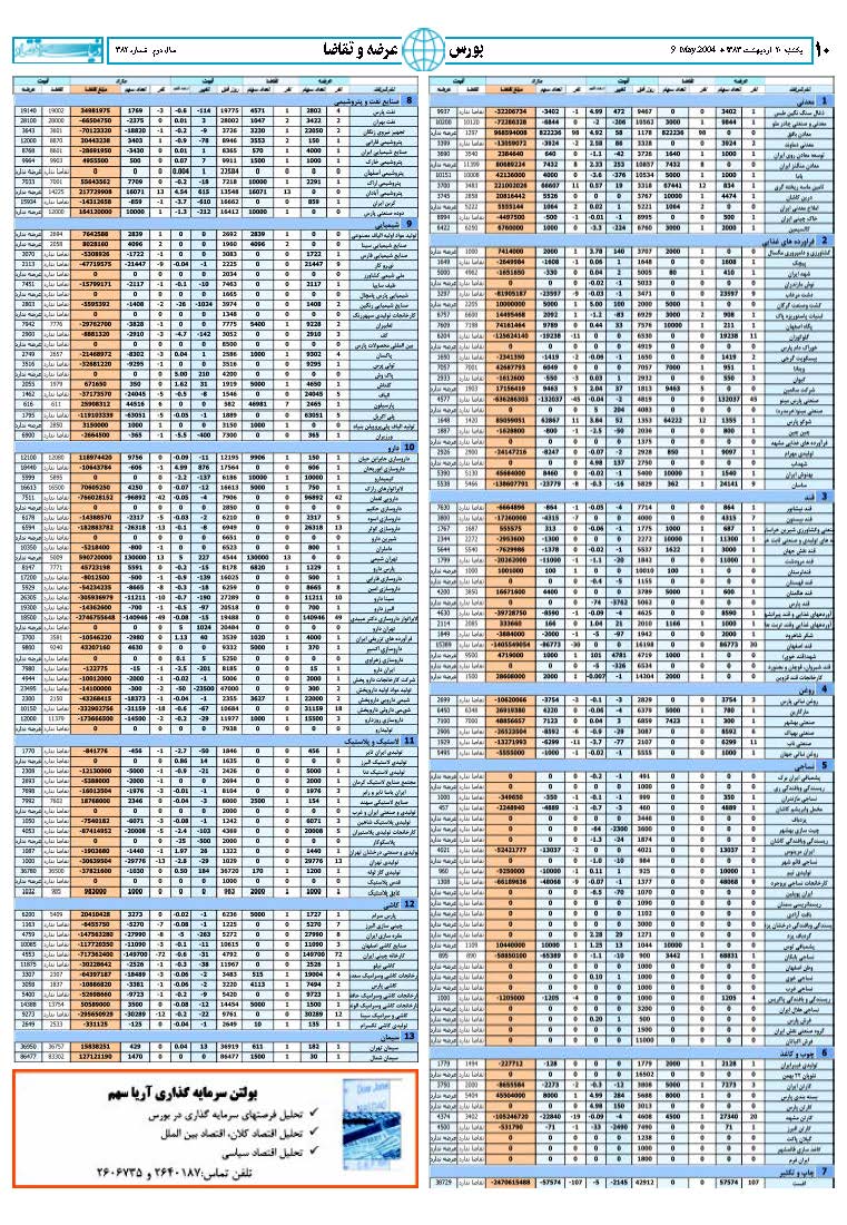 382_Page_10