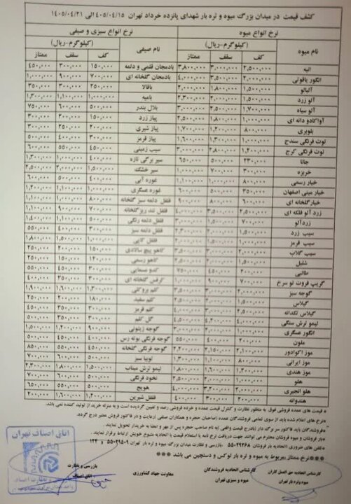 میوه