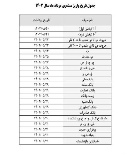 جدول مستمری