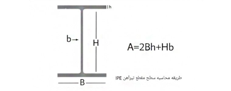 فرمول محاسبه وزن تیر