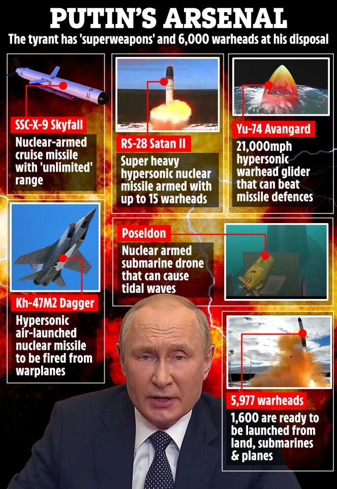 خشم روسیه از سوئد و فنلاند/ پوتین موشک‌های خطرناک را بیرون کشید