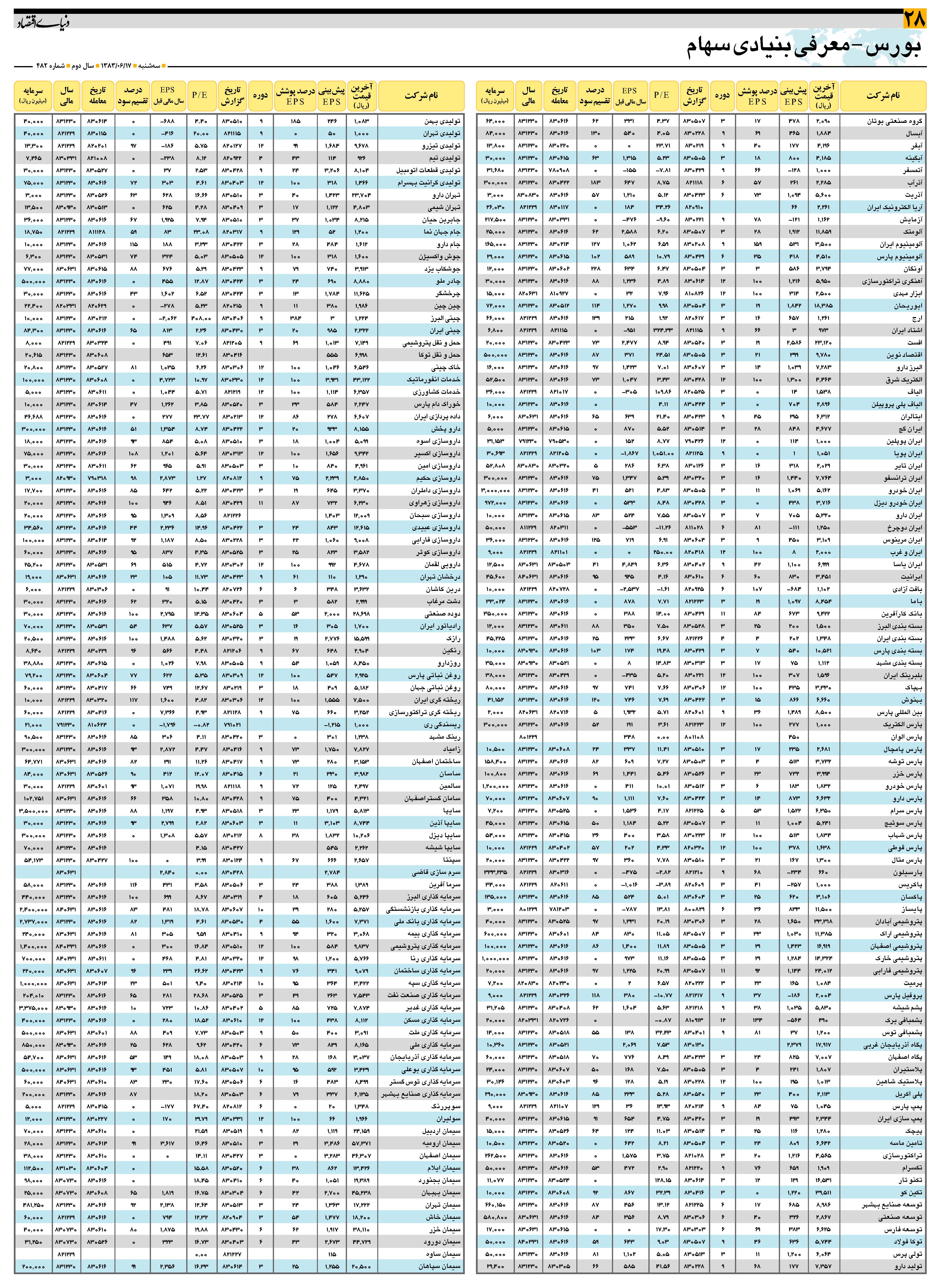 482_Page_28